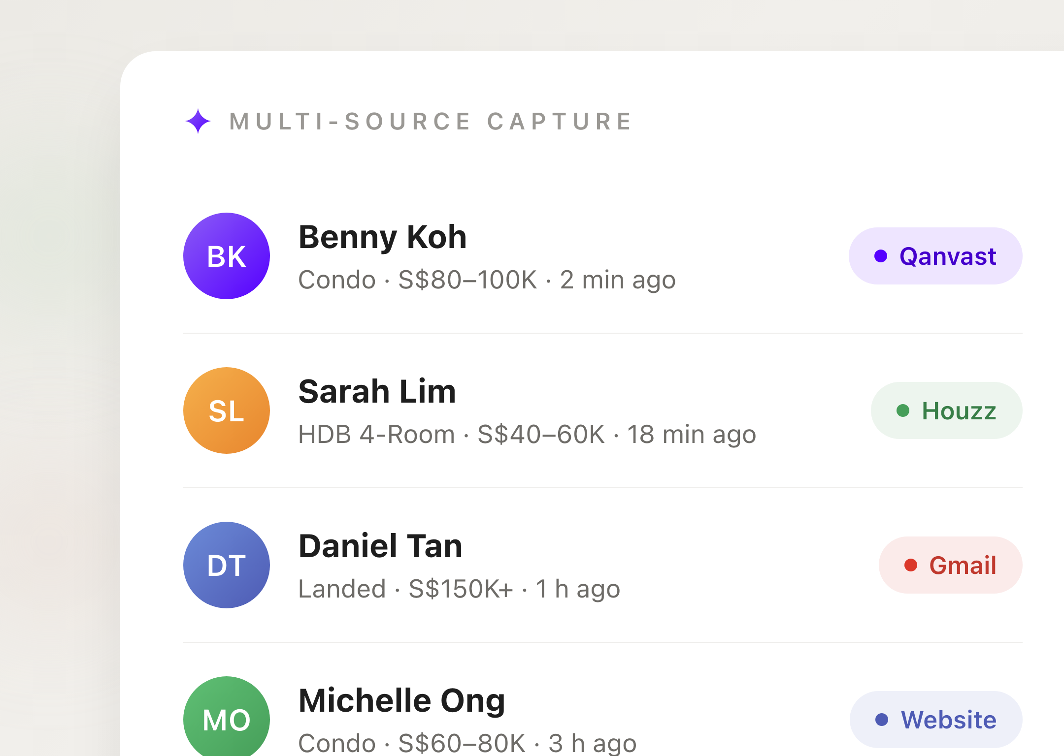 Multi-source lead capture